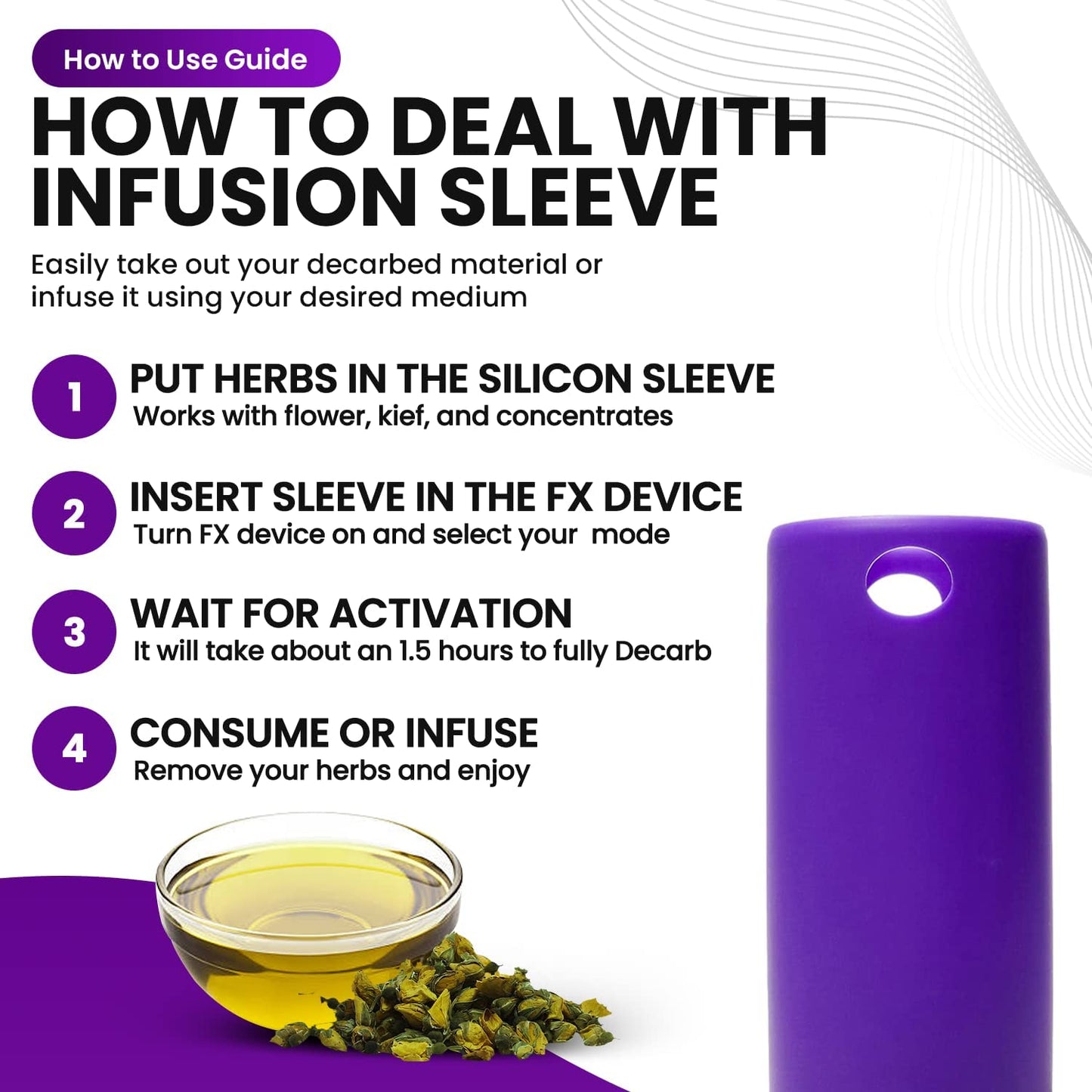 Infusion Sleeve for Mighty Mini Bundle