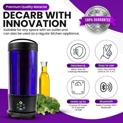FX Decarb Innovation