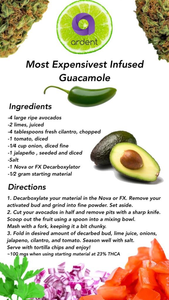 ardent's most expensivest infused guacamole recipe